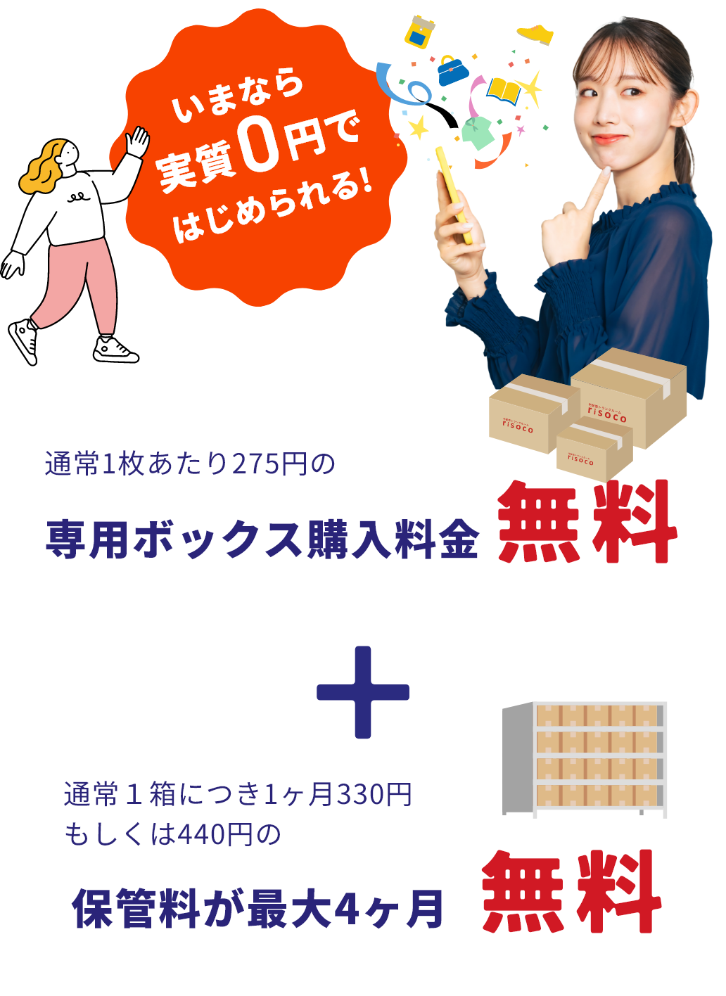 専用ボックス購入料金無料 + 保管料が最大4ヶ月無料
